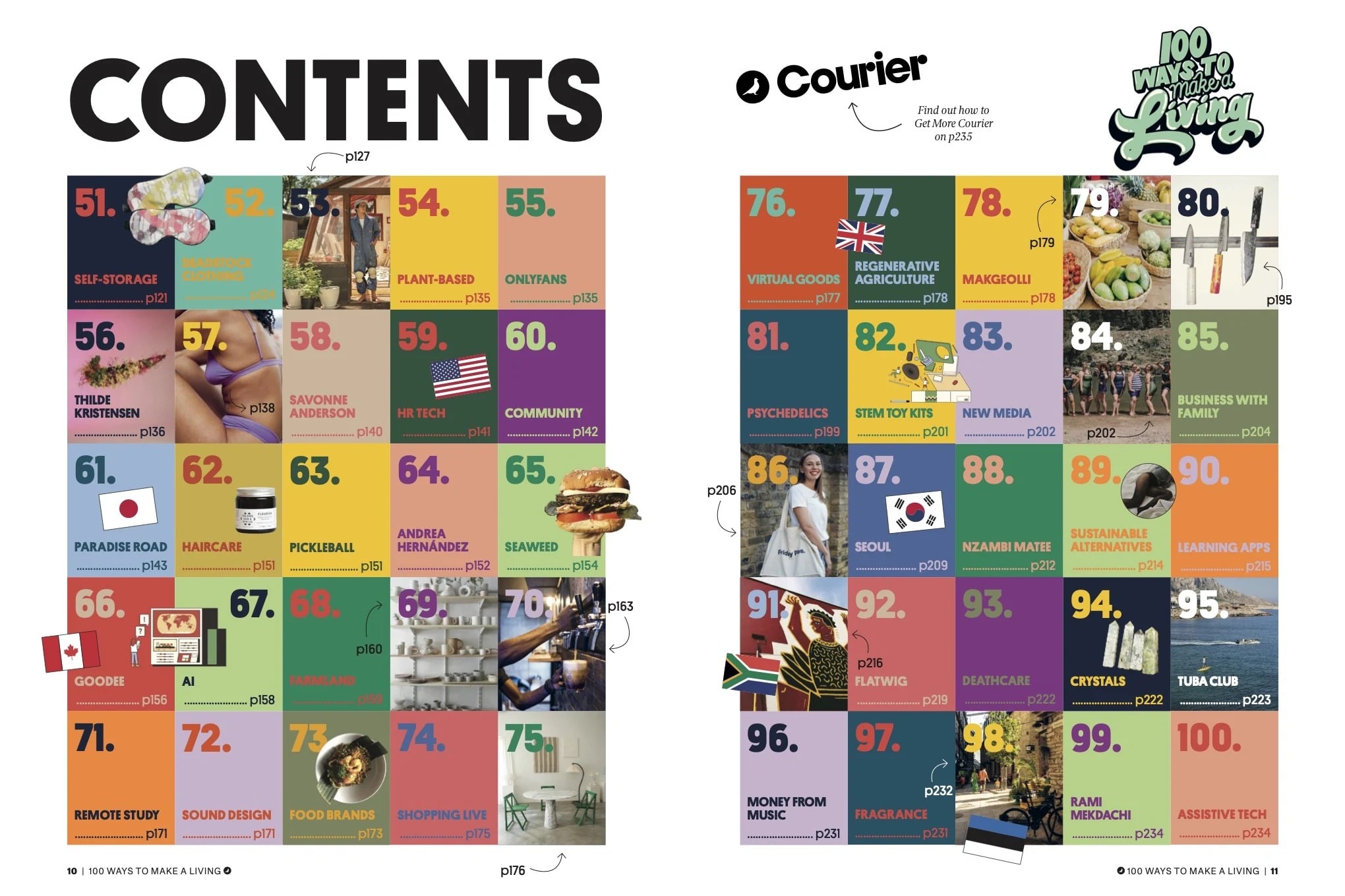 Courier Magazine, 2021 — 100 Ways to Make a Living — contemporary art, post-pop art, colorful wall art by Alimo, post-pop surf artist Brooklyn NY — image 3 of 8