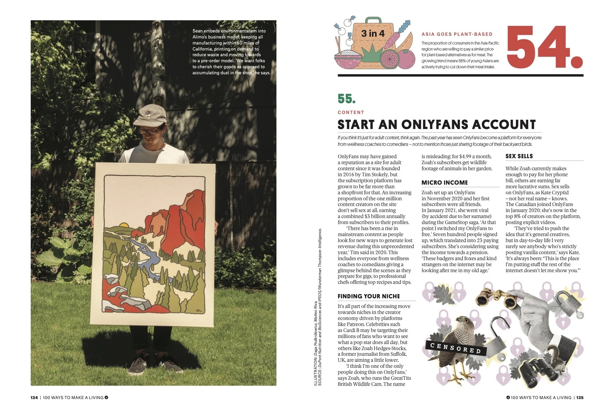 Courier Magazine, 2021 — 100 Ways to Make a Living — contemporary art, post-pop art, colorful wall art by Alimo, post-pop surf artist Brooklyn NY — image 8 of 8